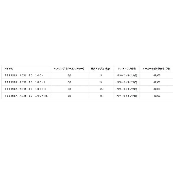 ティエラ AIR IC 100XH ダイワ