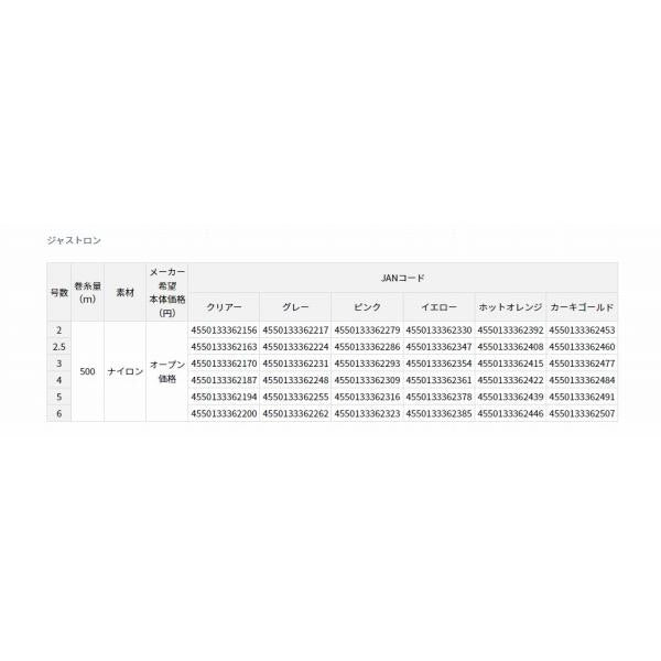 ジャストロンクリア 2-500 ダイワ