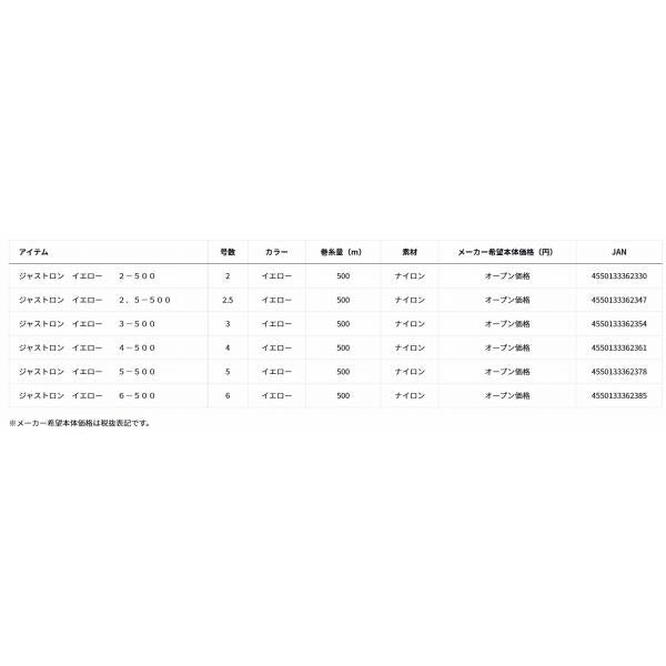 ジャストロン イエロー2-500 ダイワ