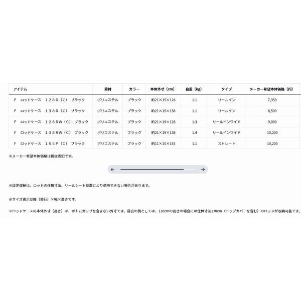 Ｆ ロッドケース 138Ｒ（Ｃ） ブラック ダイワ