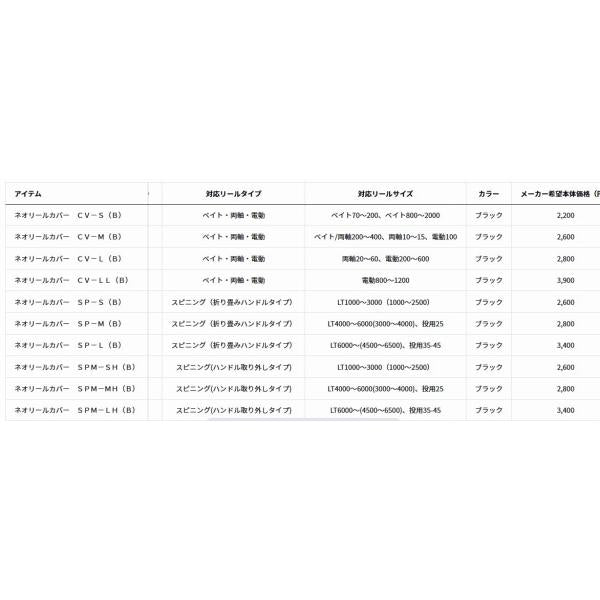ネオリールカバー CV-M ブラック ダイワ