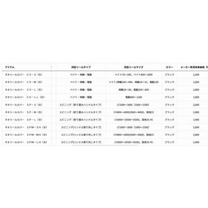 ネオリールカバー CV-M ブラック ダイワ