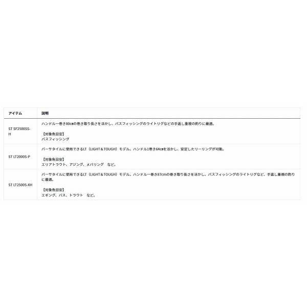 24ルビアス LUVIAS ST SF2500SS-H ダイワ