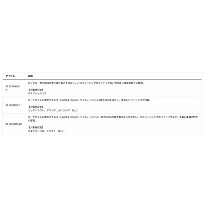 24ルビアス LUVIAS ST SF2500SS-H ダイワ