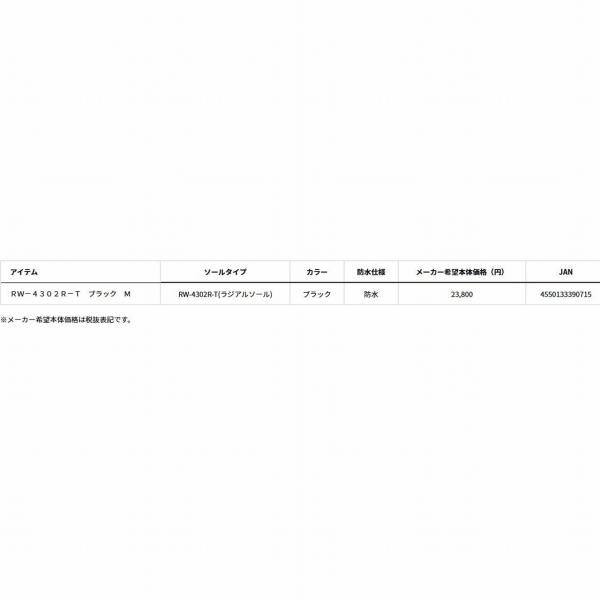 RW4302RT ブラック M ダイワ