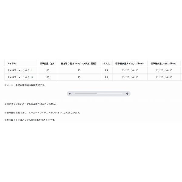 24バス Ｘ 100Ｈ ダイワ