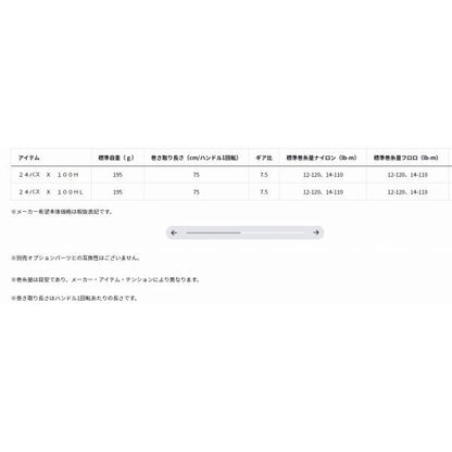 24バス X 100HL ダイワ