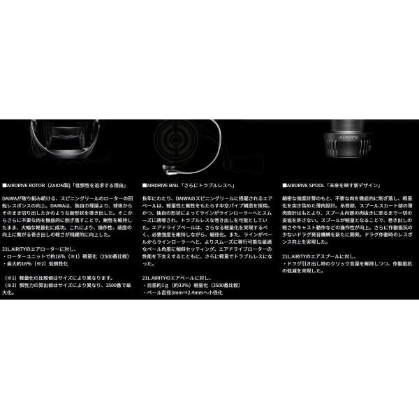23AIRITY ST エアリティーST LT2500S-XH-QD ダイワ