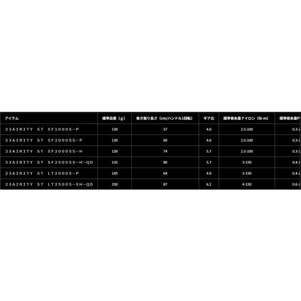 23AIRITY ST エアリティーST LT2500S-XH-QD ダイワ