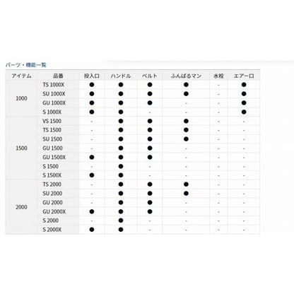 クールラインアルファ 3 TS1000X パール ダイワ