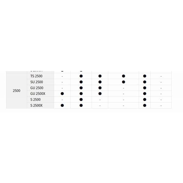 クールラインアルファ 3 TS1000X パール ダイワ
