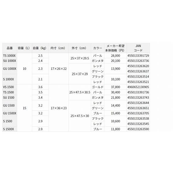 クールラインアルファ 3 TS1500 パール ダイワ