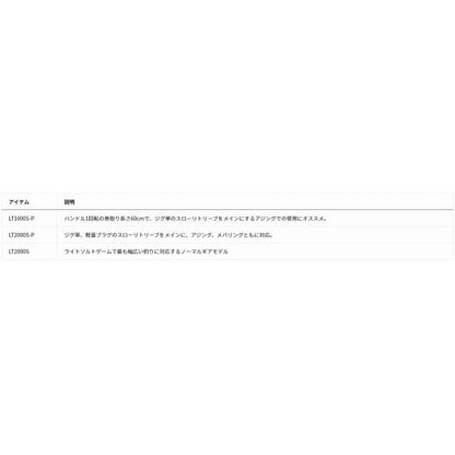24月下美人X LT2000S-P ダイワ