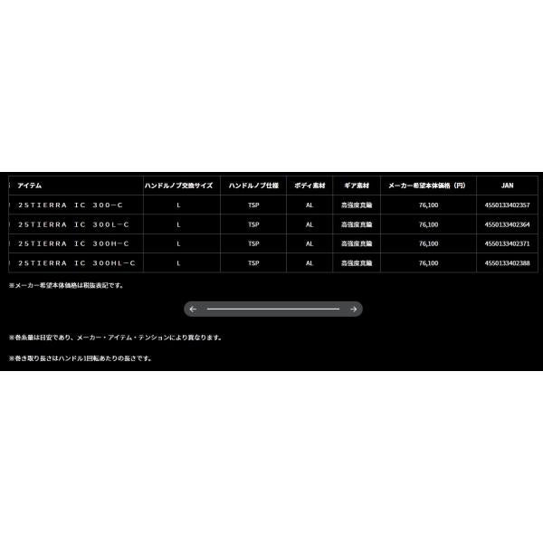 25TIERRA IC 300-C ダイワ 秋の大感謝祭