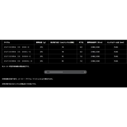 25TIERRA IC 300-C ダイワ 秋の大感謝祭