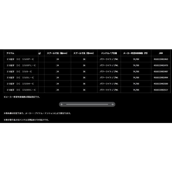 25紅牙 IC 150HL-C ダイワ 秋の大感謝祭
