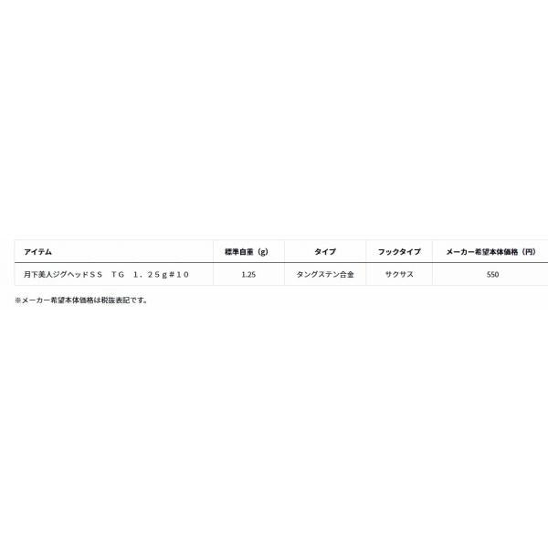 月下JH SS TG 1.25gNo10 ダイワ