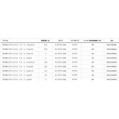 月下JH SS TG 2.0gNo8 ダイワ