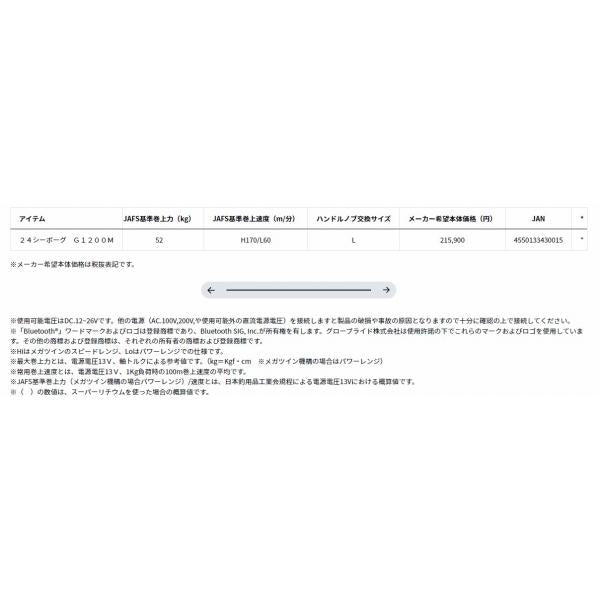 24シーボーグ G1200M グローブライド
