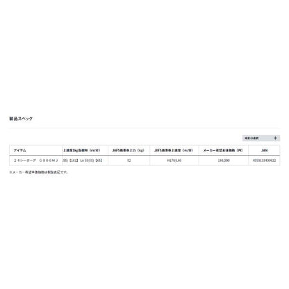 24シーボーグ G800MJ ダイワ