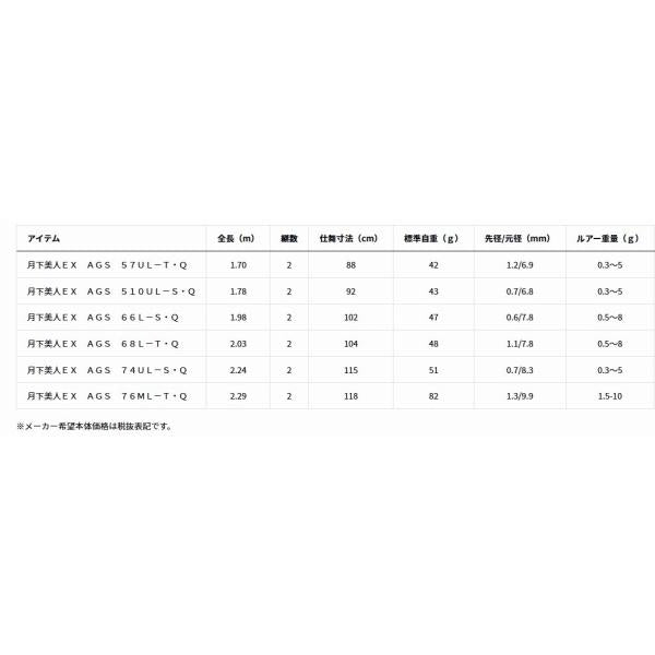 月下美人EX AGS 57UL-T・Q ダイワ 秋の大感謝祭