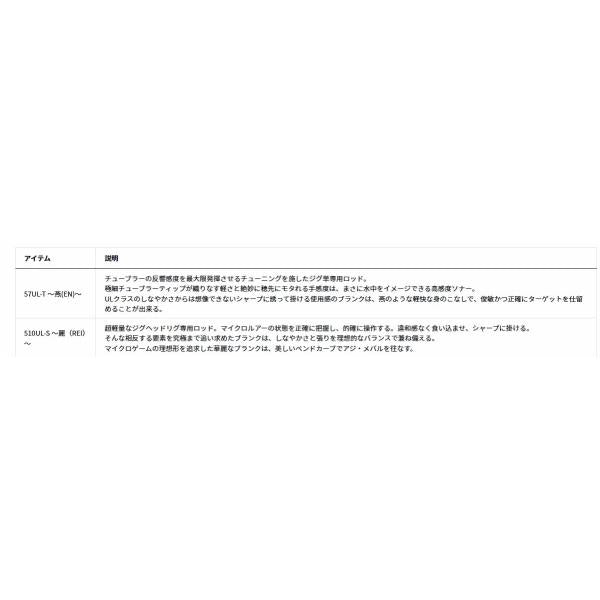 月下美人EX AGS 57UL-T・Q ダイワ 秋の大感謝祭