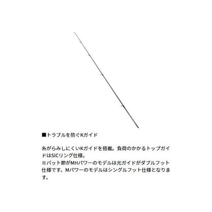 OVER THERE 1010Ｍ／ＭH-4 K ダイワ