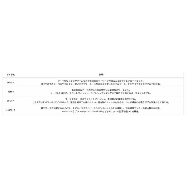 LATEO 93ＭB－4 K ダイワ
