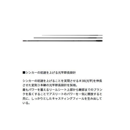 サンダウナー コンペティション SD CP 31-405S J ストリッッフ゜仕様 カ゛イト゛無し ダイワ