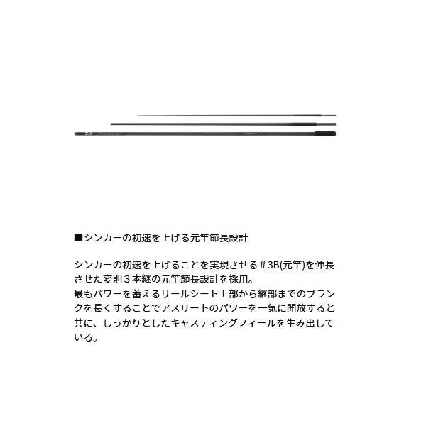サンダウナー コンペティション SD CP 33-425S J ストリップ使用 ガイド無 ダイワ