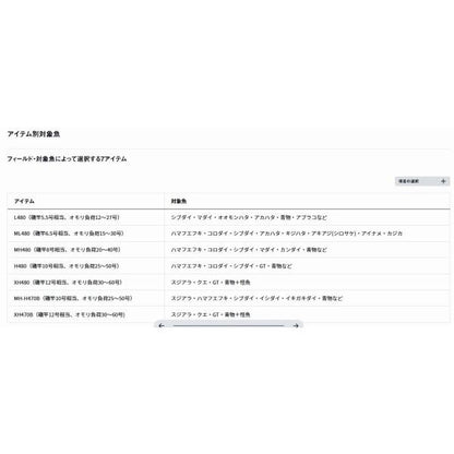 バトルゲーム ブッコミゲーム T ＭH－H470B ダイワ 秋の大感謝祭