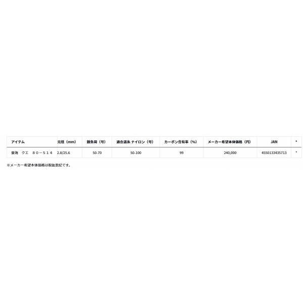 豪海　クエ　80－514 ダイワ