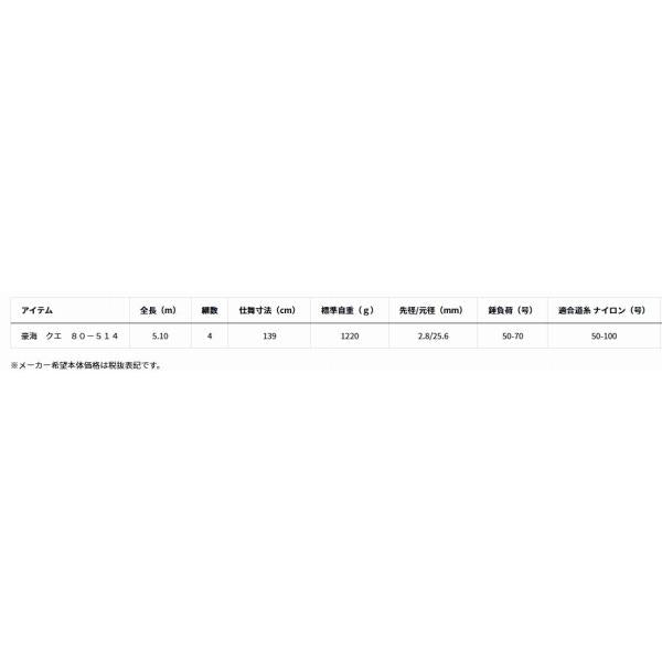 豪海　クエ　80－514 ダイワ