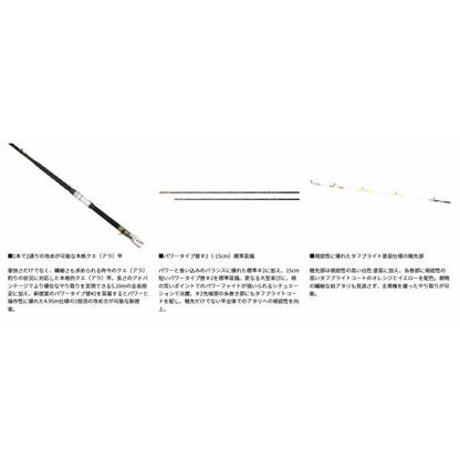 豪海　クエ　80－514 ダイワ