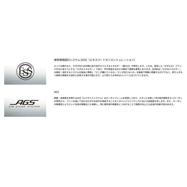 EMERALDAS エメラルダス STOIST ST 85LML SMT ダイワ