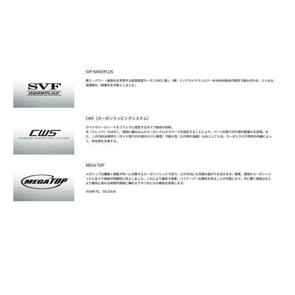 EMERALDAS エメラルダス STOIST ST 85LML SMT ダイワ