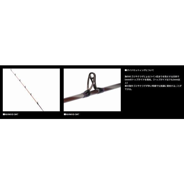 紅牙EX Ｎ64ＭHB-SＭT J ダイワ