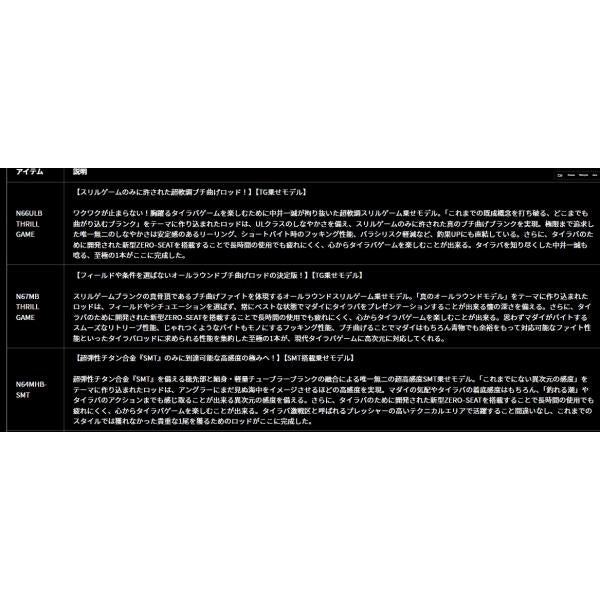 紅牙EX Ｎ64ＭHB-SＭT J ダイワ
