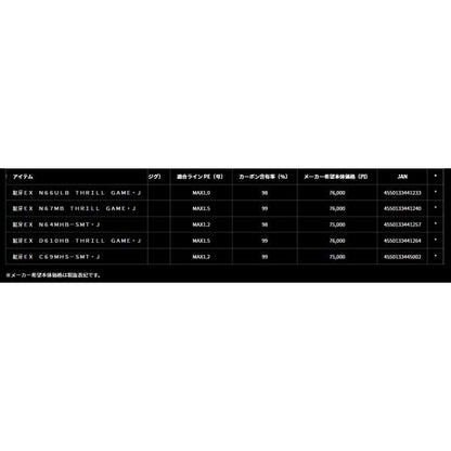 紅牙EX D610HB THRILL GAＭE J ダイワ