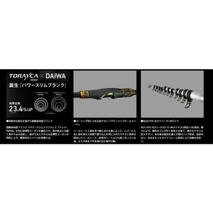 トーナメント磯ＡＧＳ ＭＨ-53 グローブライド