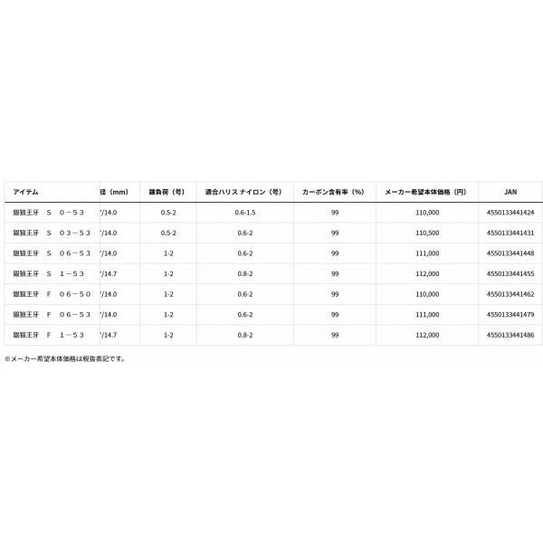 銀狼王牙 S 0-53 ダイワ