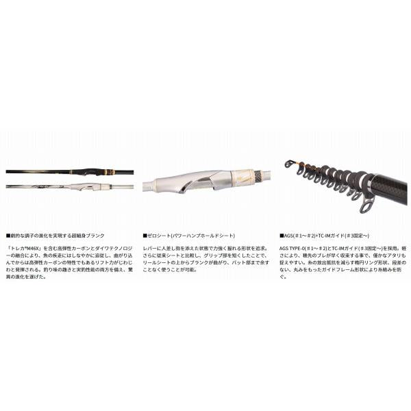 銀狼王牙 F 1-53 ダイワ
