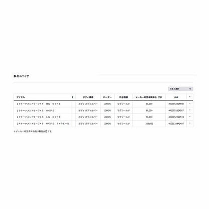 24トーナメントサーフ45 06PE TYPE R ダイワ
