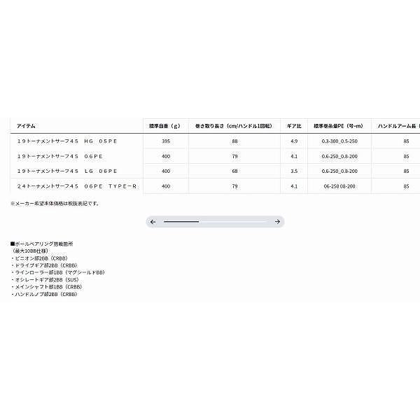 24トーナメントサーフ45 06PE TYPE R ダイワ