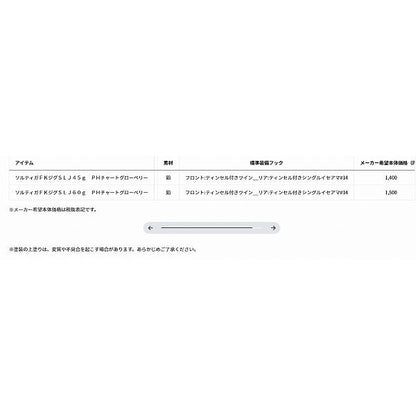 ソルティガFKジグSLJ60g PHチャートグローベリー ダイワ