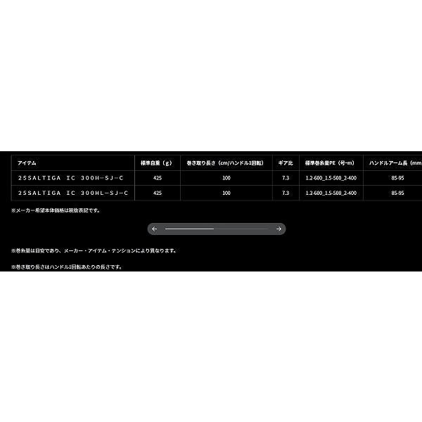 25ＳＡＬＴＩＧＡ ＩＣ 300Ｈ ＳＪ Ｃ ダイワ 秋の大感謝祭