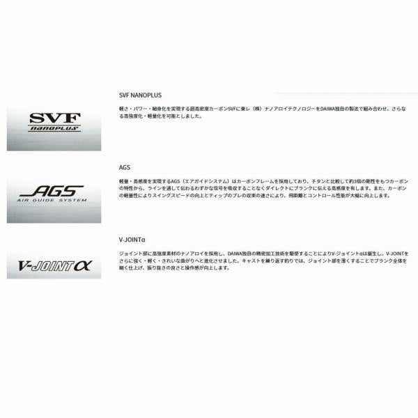 EMERALDAS AIR IL 77MLM・J ダイワ