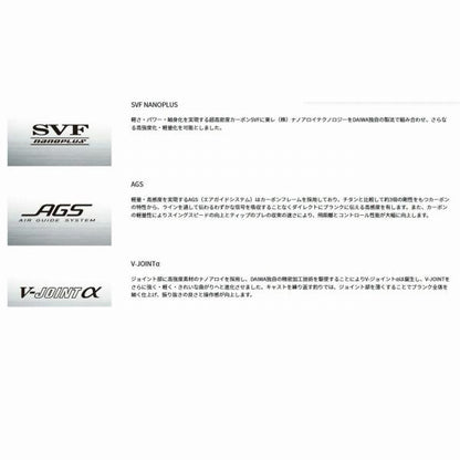 EMERALDAS AIR IL 77MLM・J ダイワ