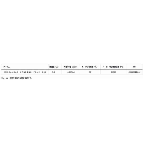 ＥＭＥＲＡＬＤＡＳ　ＬＡＮＤＩＮＧ　ＰＯＬＥ　550 ダイワ 秋の大感謝祭