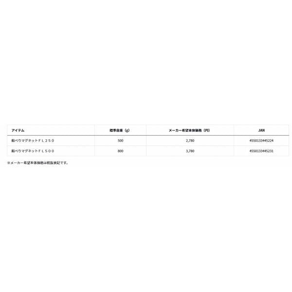 船べりマグネットＦL250 ダイワ 秋の大感謝祭